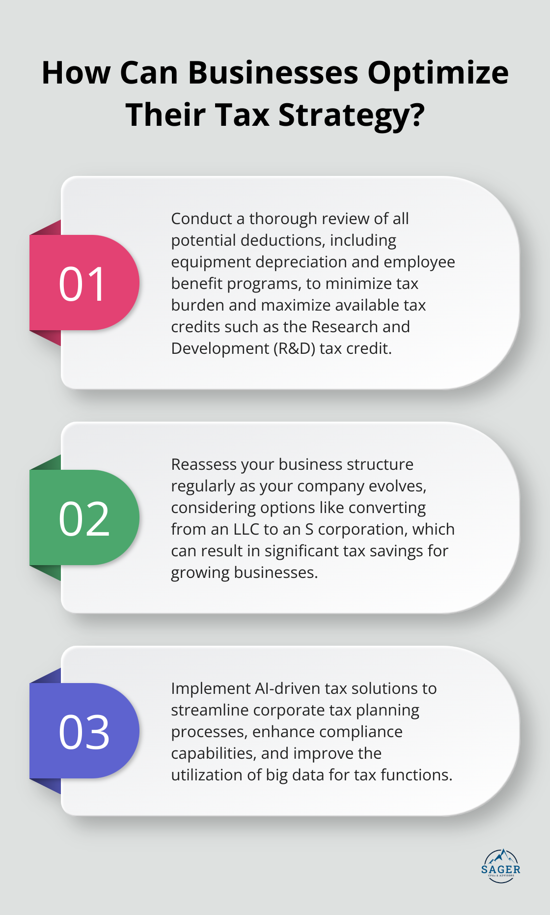 Fact - How Can Businesses Optimize Their Tax Strategy?