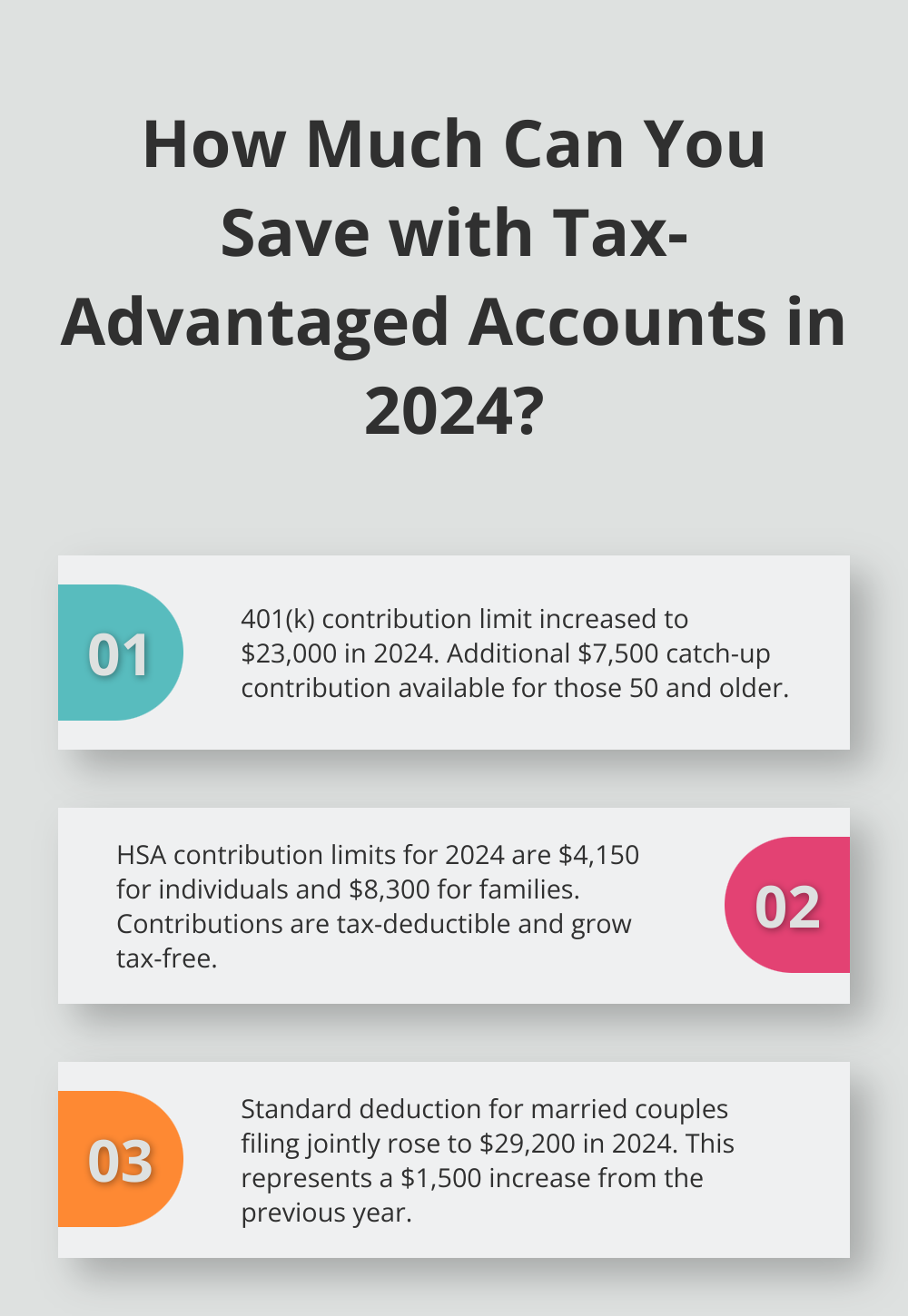 Fact - How Much Can You Save with Tax-Advantaged Accounts in 2024?