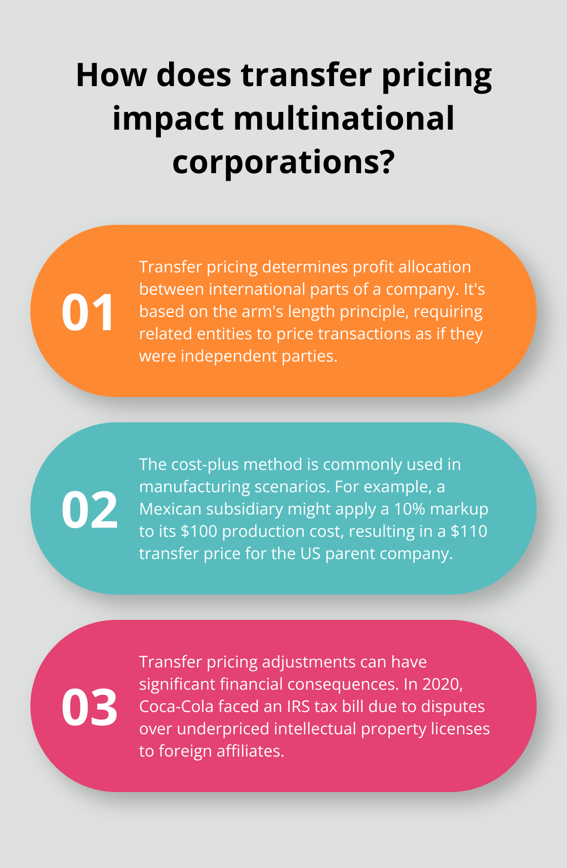 Fact - How does transfer pricing impact multinational corporations?