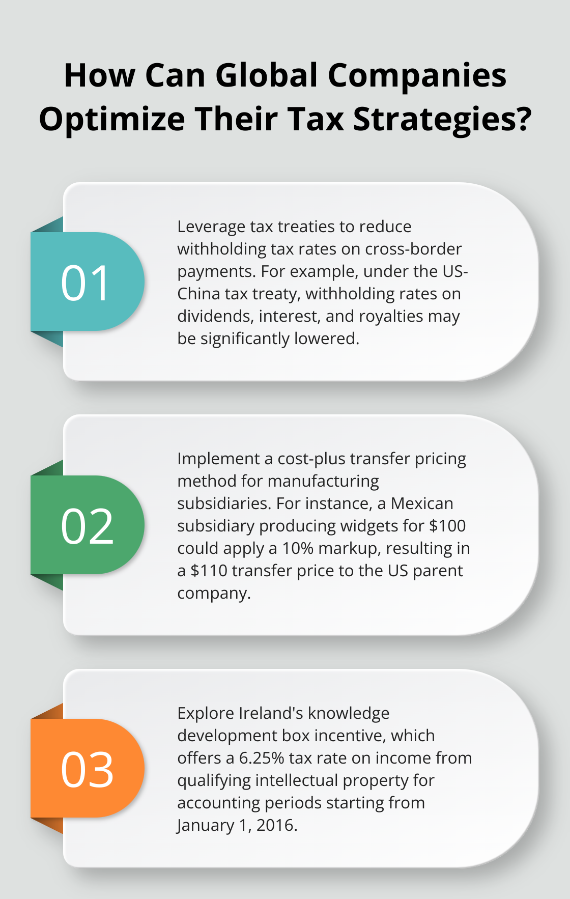 Fact - How Can Global Companies Optimize Their Tax Strategies?