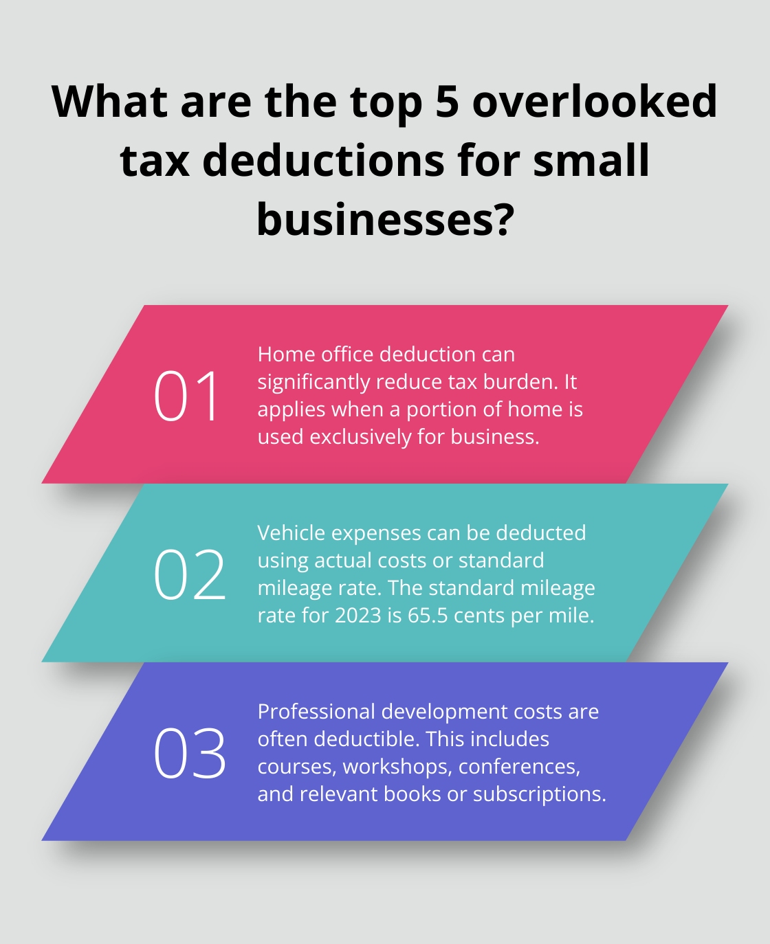 Fact - What are the top 5 overlooked tax deductions for small businesses?