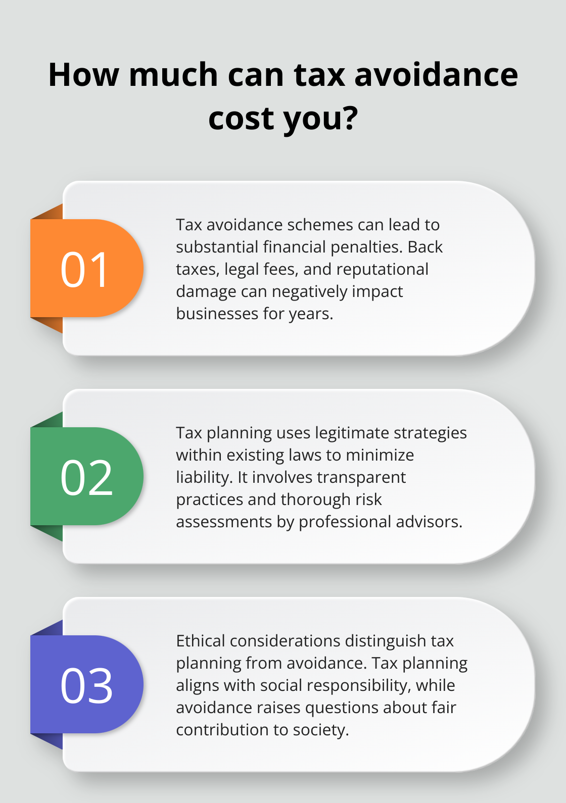 Fact - How much can tax avoidance cost you?