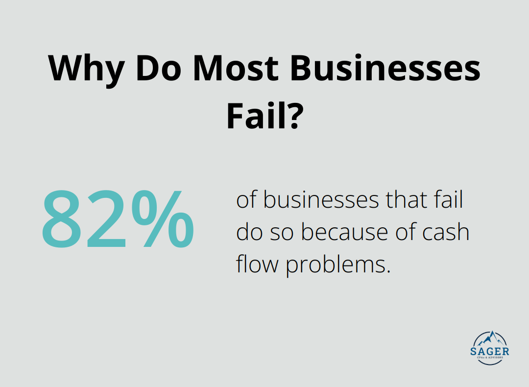 Infographic: Is Cash Flow Crippling Your Business?