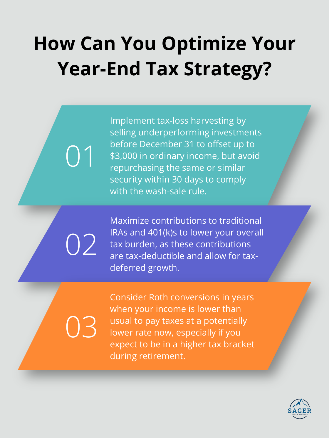 Infographic: How Can You Optimize Your Year-End Tax Strategy?