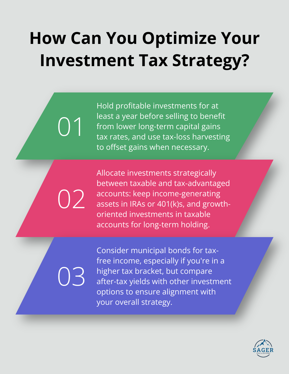 Infographic: How Can You Optimize Your Investment Tax Strategy? - investment planning is complicated by tax concerns