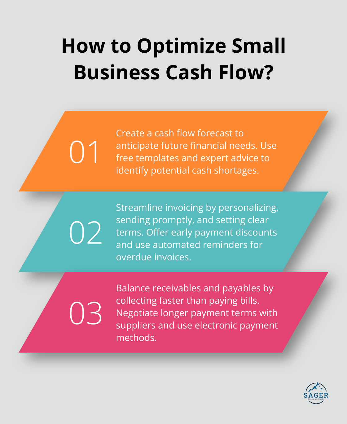 Infographic: How to Optimize Small Business Cash Flow?