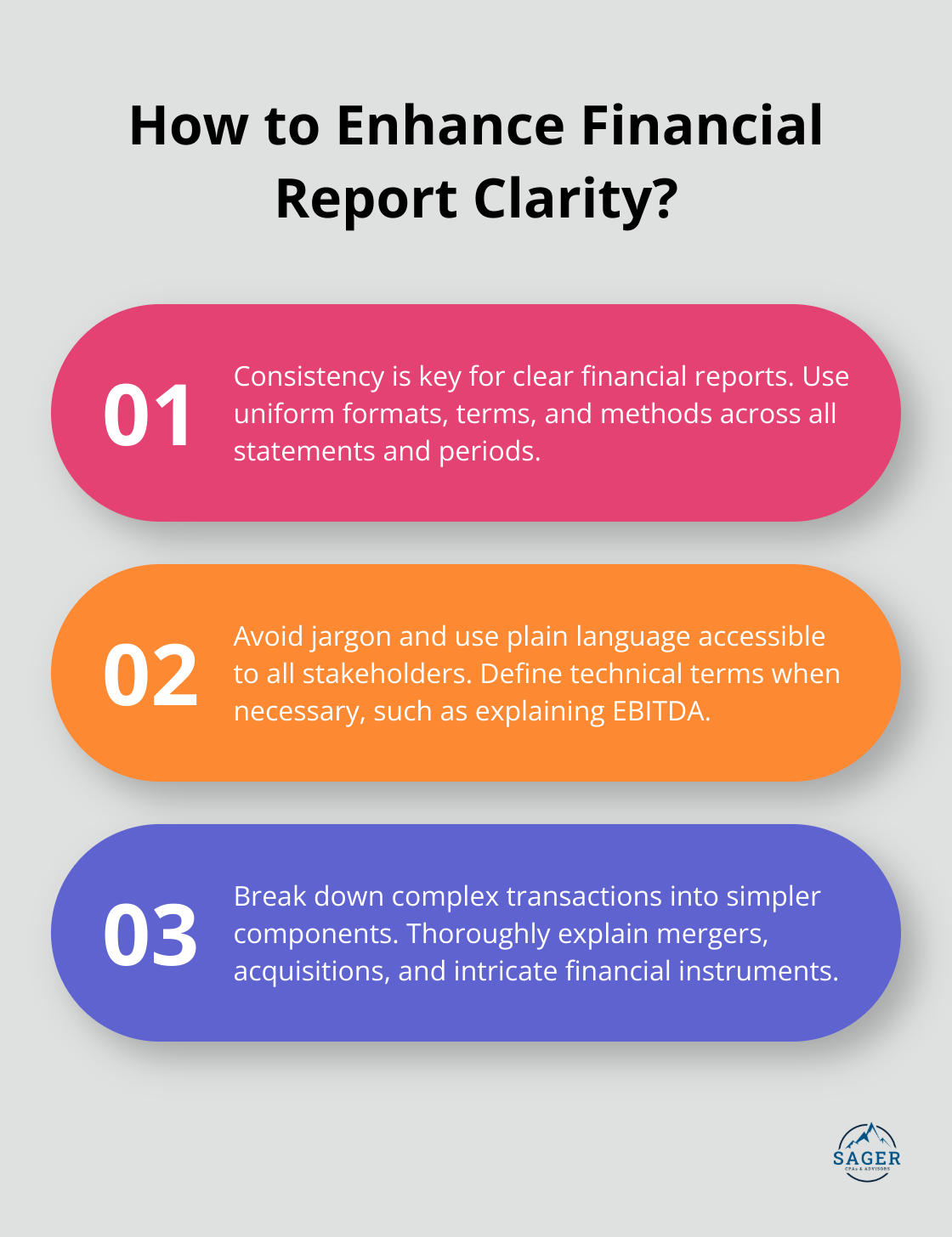 Infographic: How to Enhance Financial Report Clarity? - clarity financial reporting