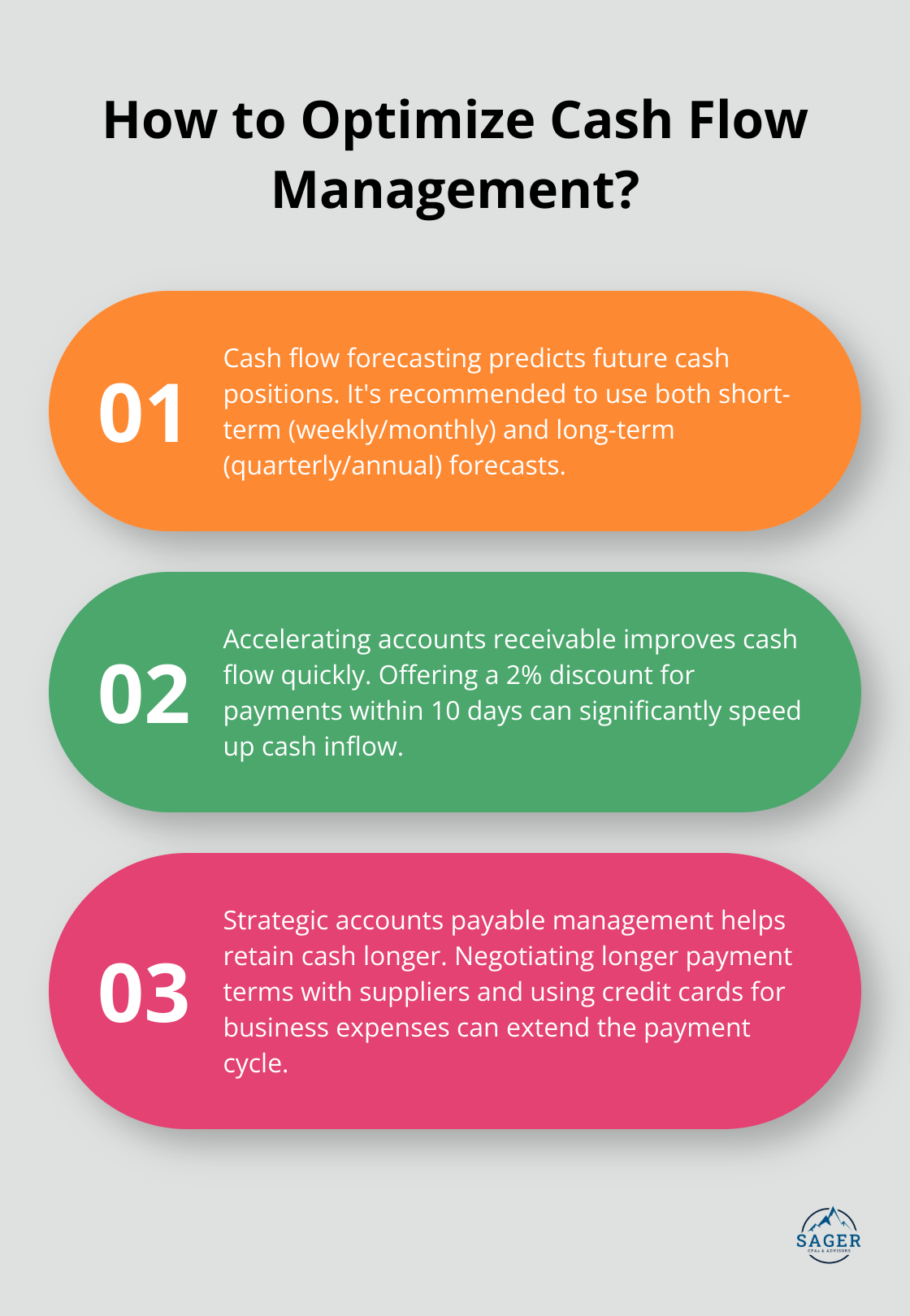 Infographic: How to Optimize Cash Flow Management? - financial strategies business