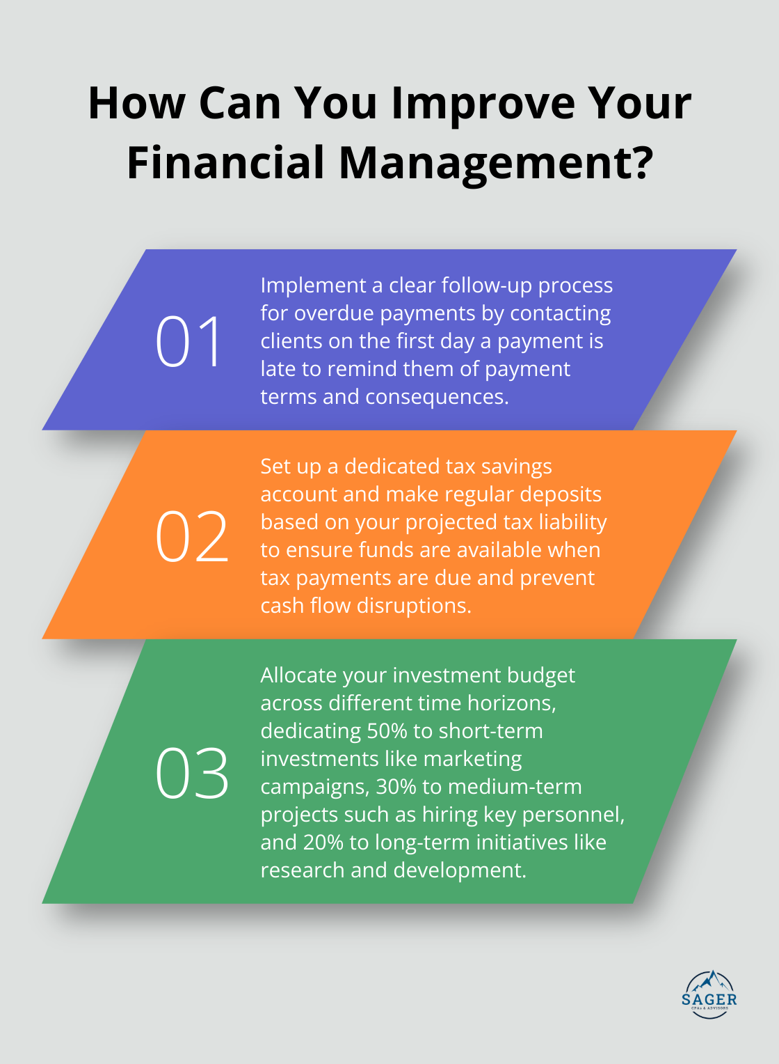 Infographic: How Can You Improve Your Financial Management?