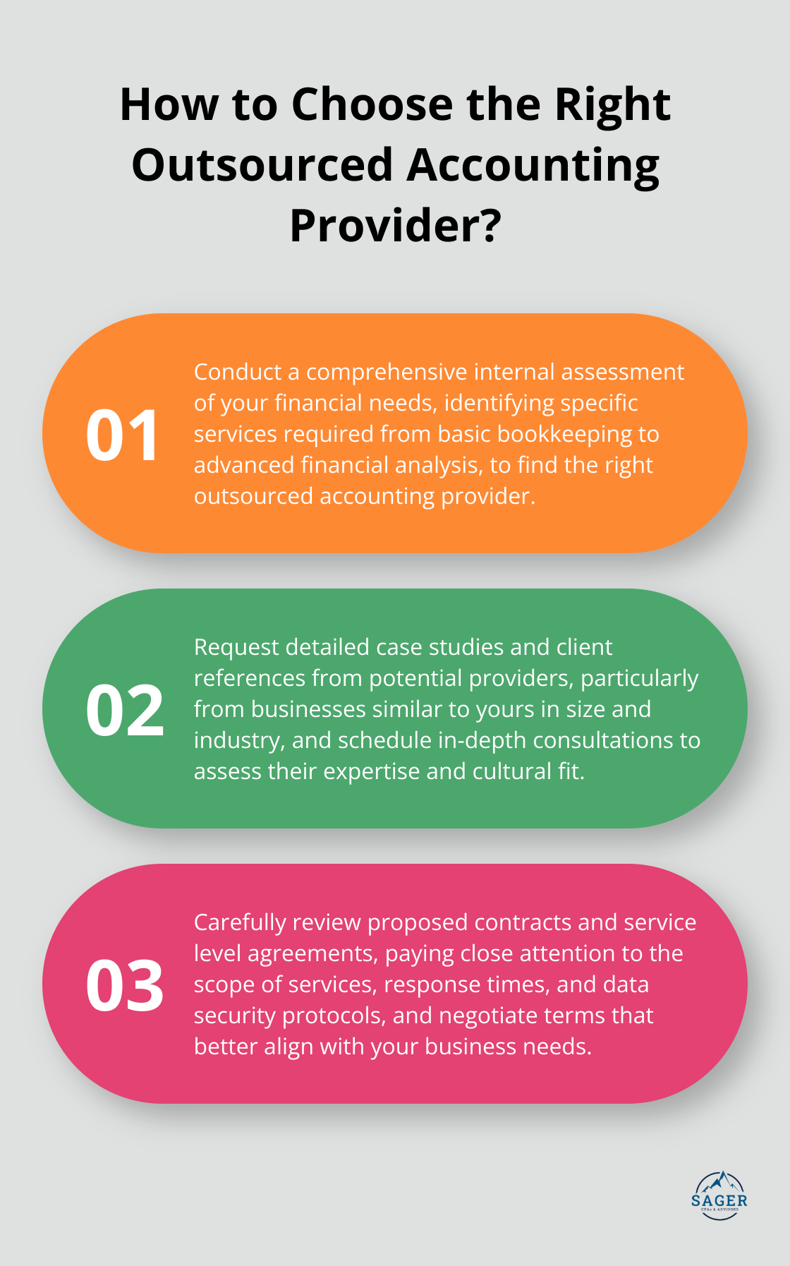 Infographic: How to Choose the Right Outsourced Accounting Provider?