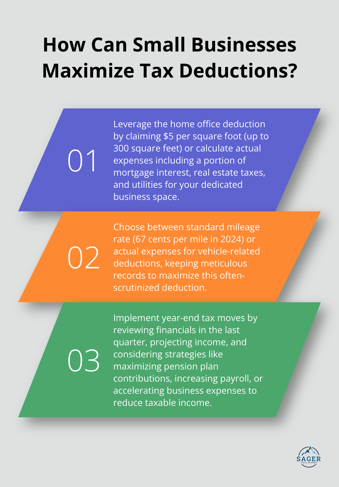 Infographic: How Can Small Businesses Maximize Tax Deductions?