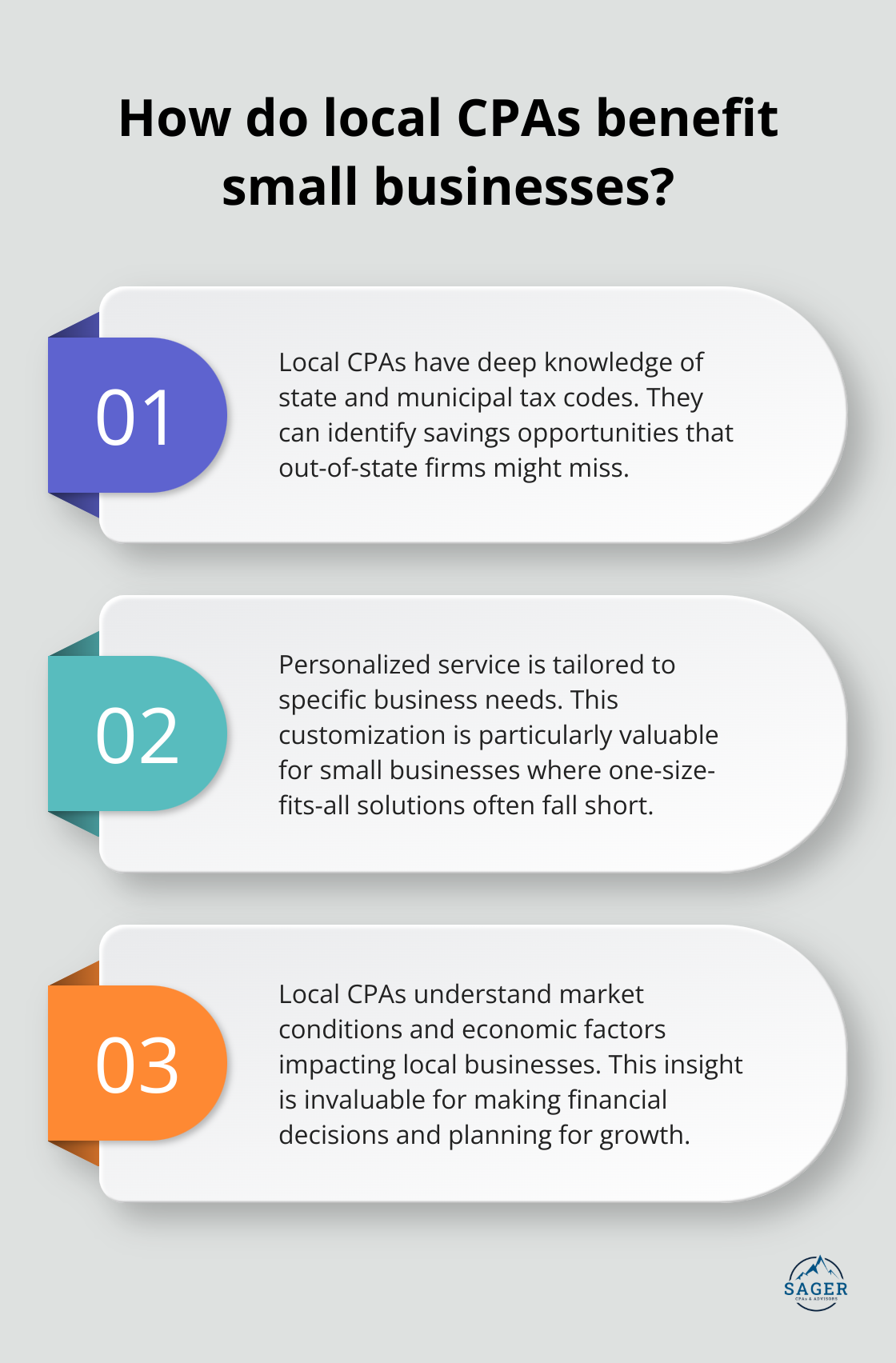 Infographic: How do local CPAs benefit small businesses?