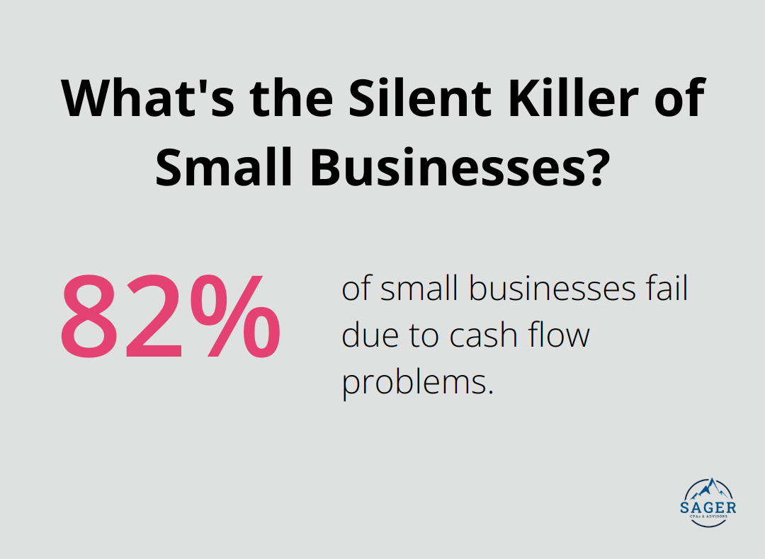 Infographic: What's the Silent Killer of Small Businesses? - accounting for a business