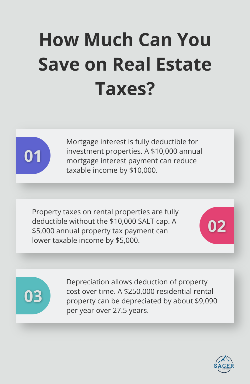 Infographic: How Much Can You Save on Real Estate Taxes? - real estate investment tax strategies
