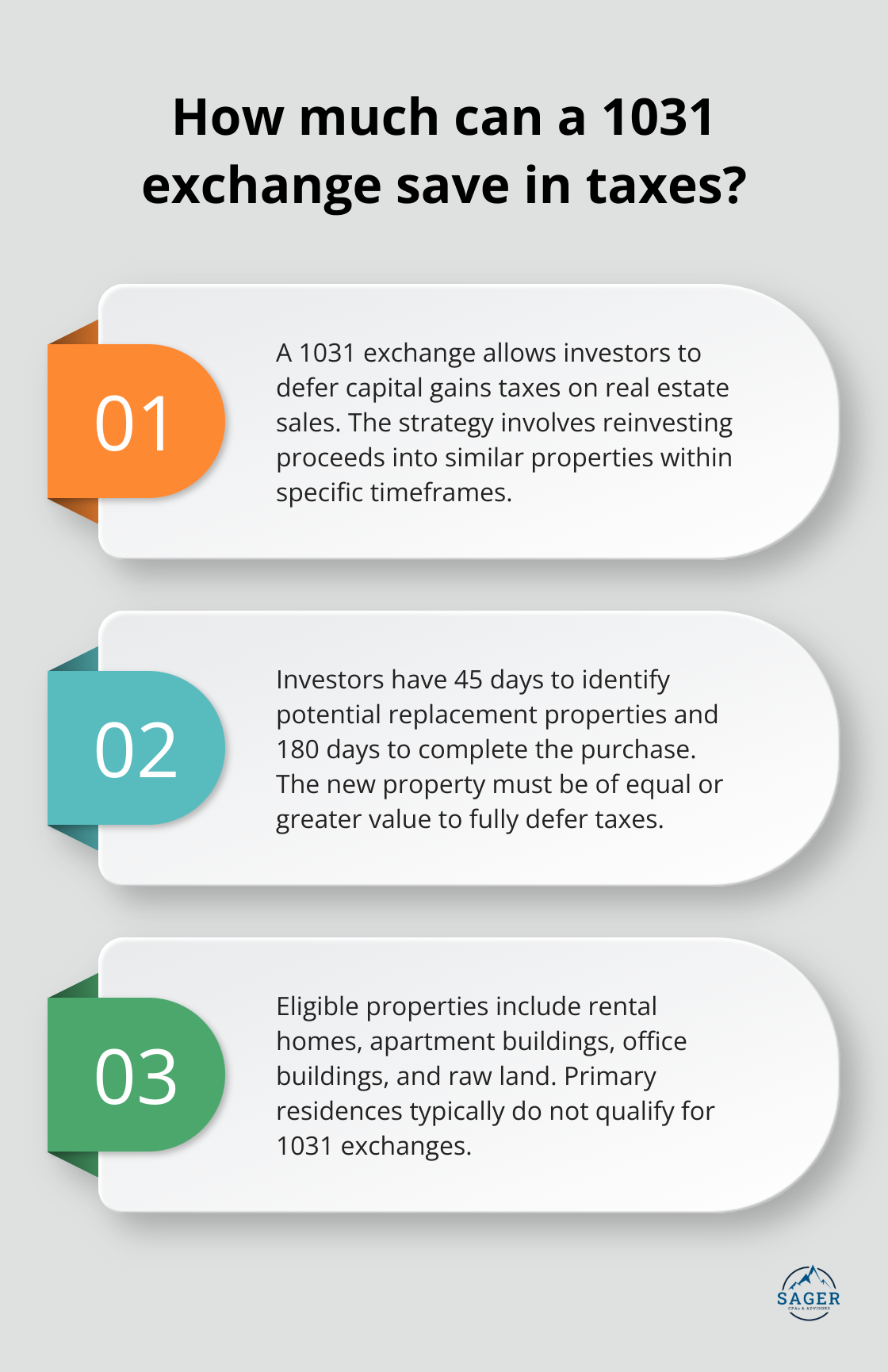 Infographic: How much can a 1031 exchange save in taxes? - real estate investment tax strategies