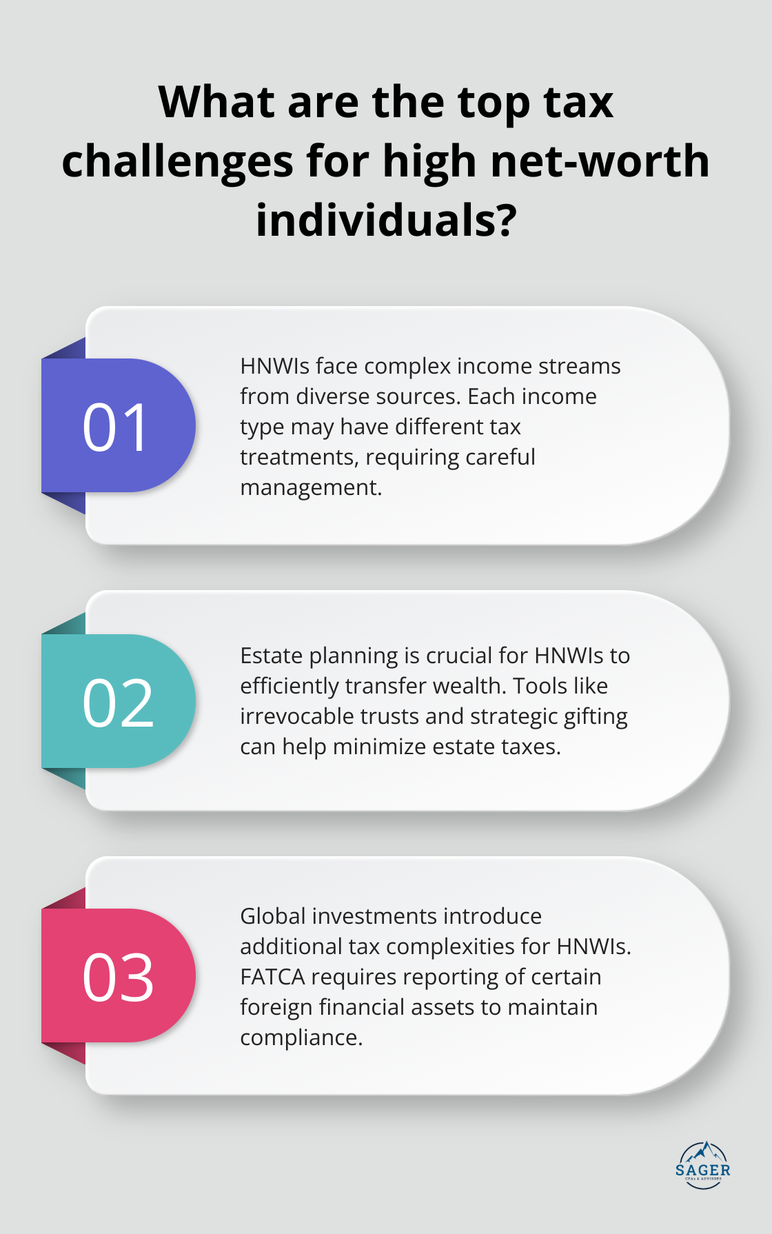 Infographic: What are the top tax challenges for high net-worth individuals? - tax planning high net-worth