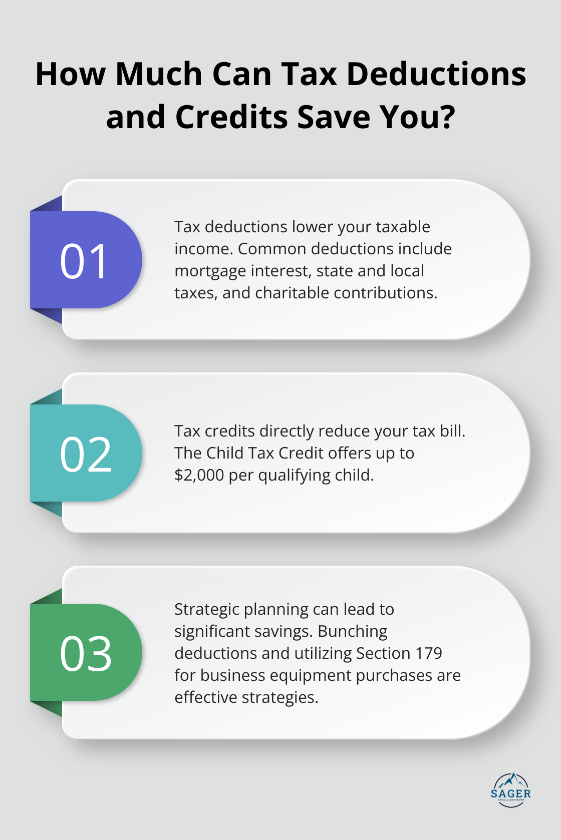 Infographic: How Much Can Tax Deductions and Credits Save You? - tax reduction strategies