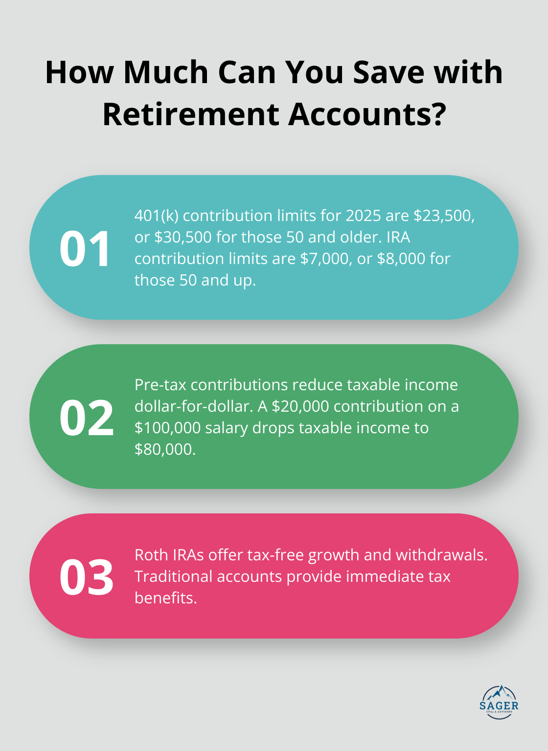 Infographic: How Much Can You Save with Retirement Accounts? - tax reduction strategies