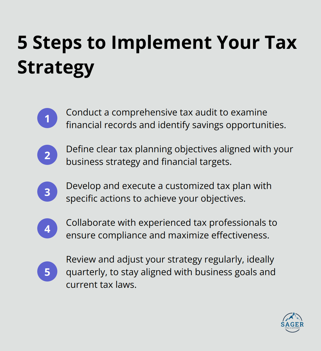 Compact ordered list chart showing five steps to implement an effective tax strategy for businesses. - strategic tax planning