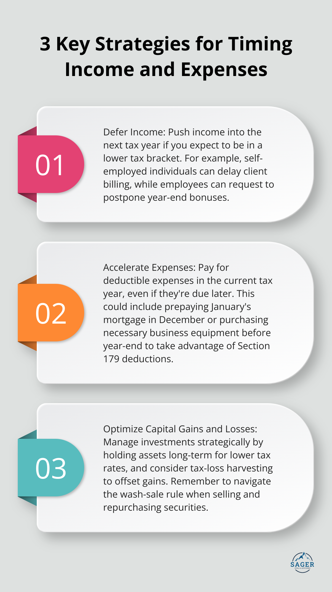 Ordered list of three key strategies for timing income and expenses to reduce tax liability: defer income, accelerate expenses, and optimize capital gains and losses.