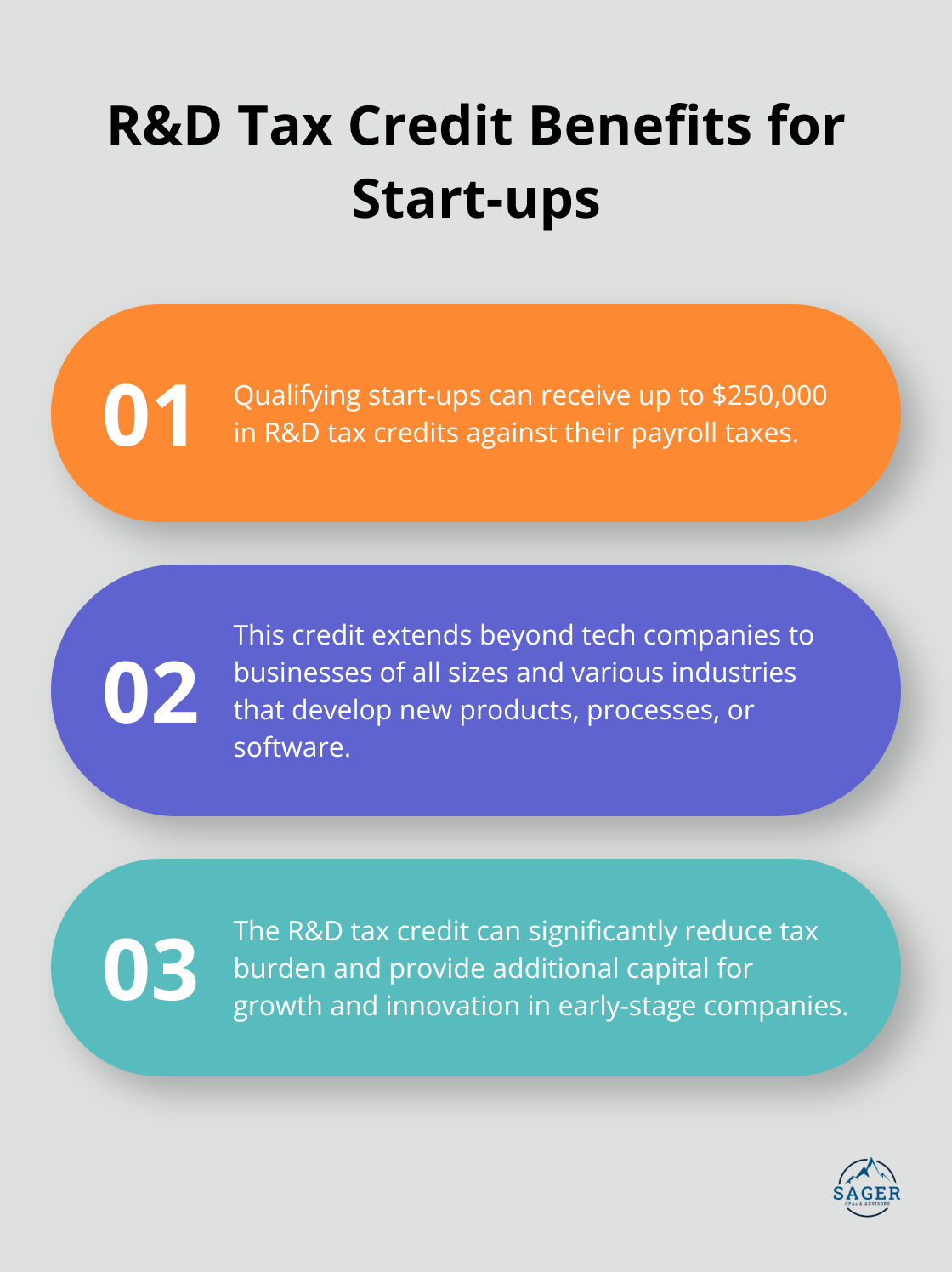 Ordered list chart highlighting three key points about the R&D tax credit for qualifying start-ups - corporate tax planning
