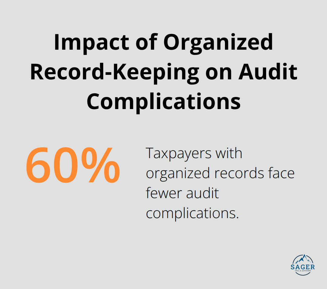 Chart showing that taxpayers with organized records face 60% fewer audit complications - tax preparation planning