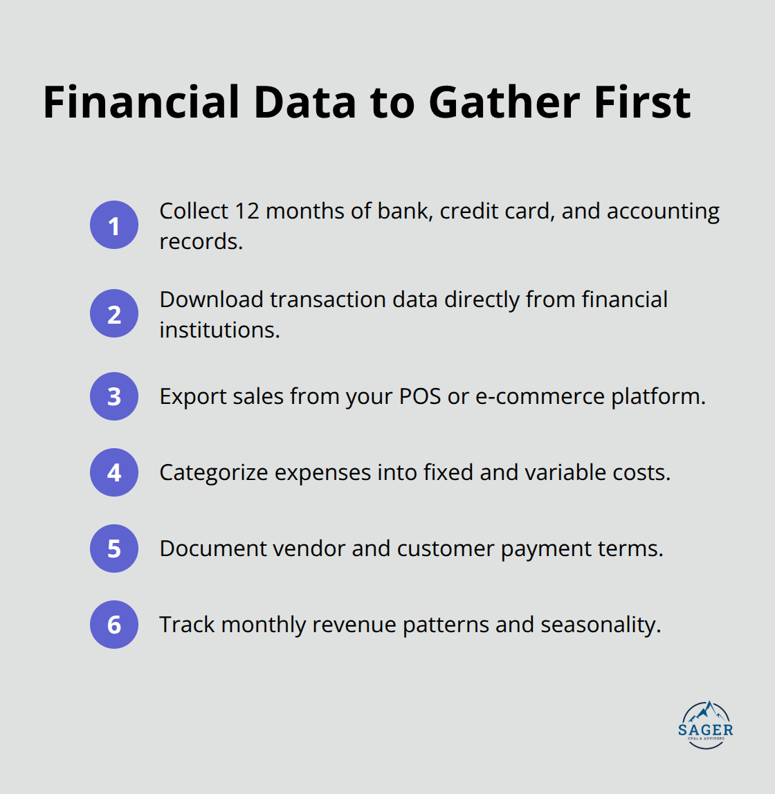 Compact checklist of key financial data to collect before planning - business financial plan