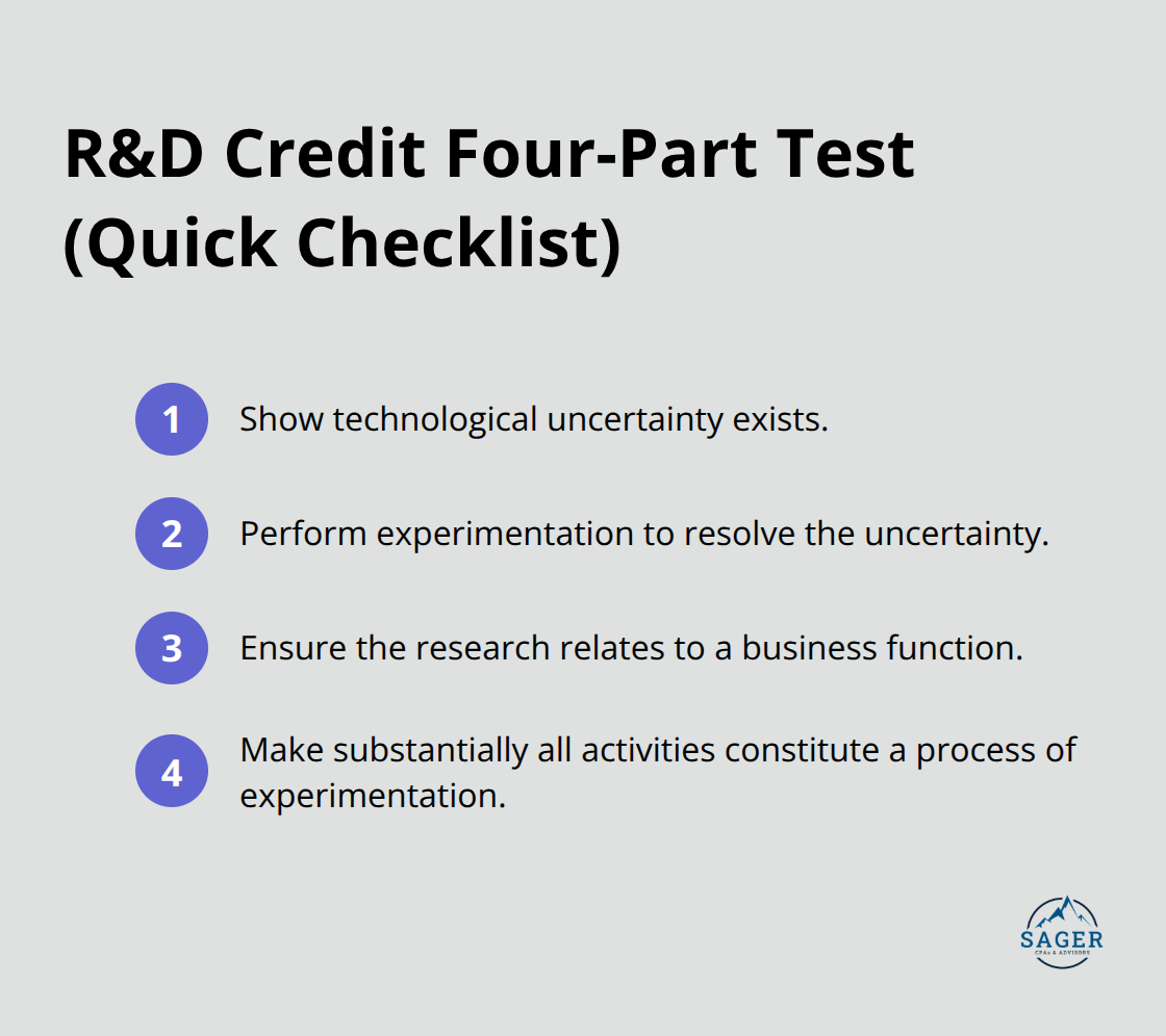 Compact checklist summarizing the four-part test for U.S. federal R&D tax credit eligibility. - tax savings for small business