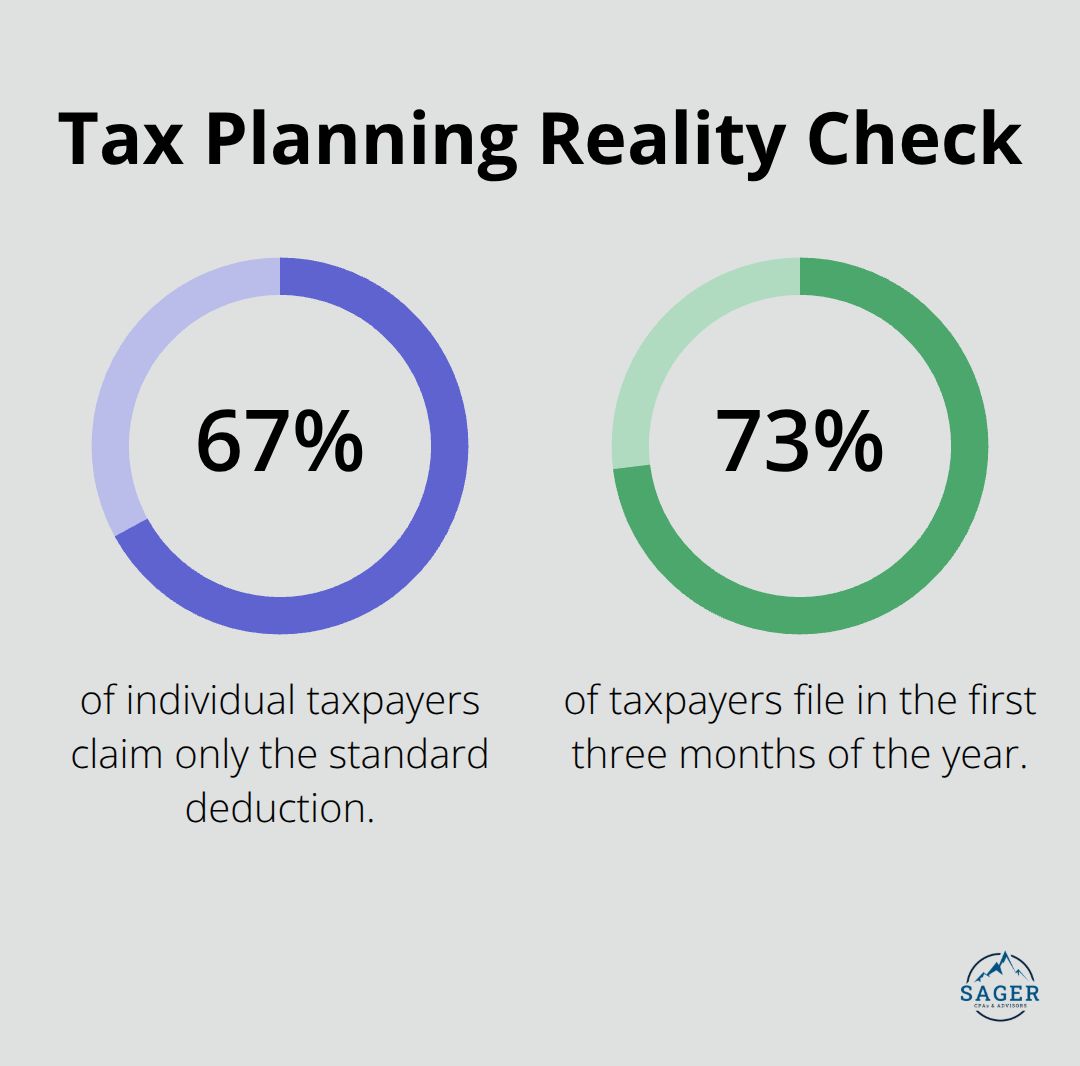Key taxpayer behaviors that impact tax savings - individual tax planning strategies