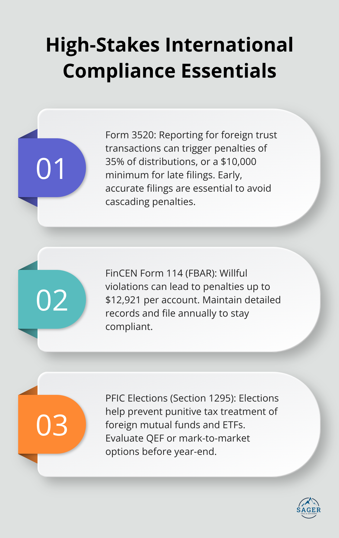 Three critical international tax compliance requirements with penalties and elections explained. - ultra high net worth tax planning