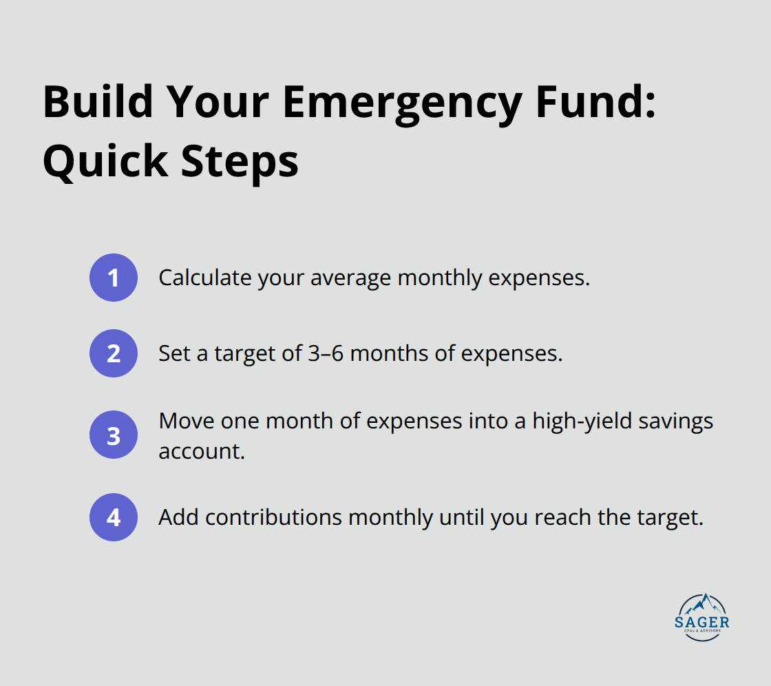 Action steps to create a 3–6 month emergency fund