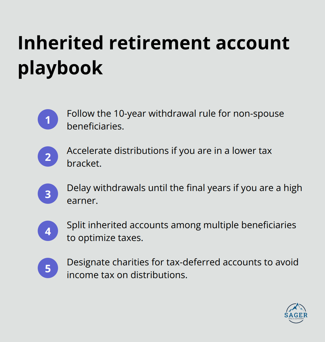 Compact checklist of smart moves for managing inherited retirement accounts