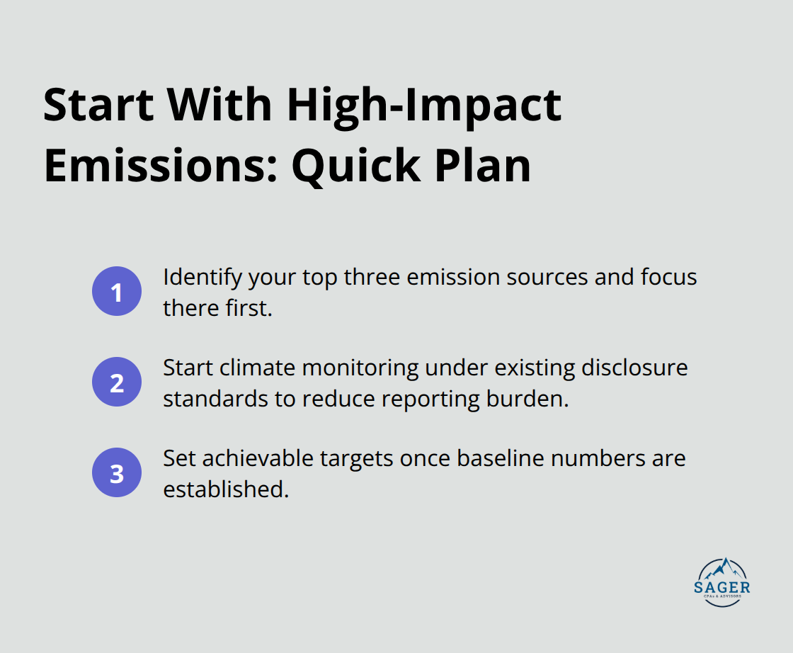 Three-step compact plan to begin environmental integration with the highest-impact sources. - business strategy and the environment