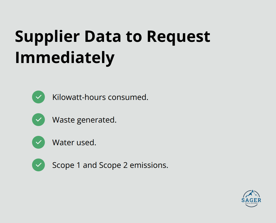 Checklist of concrete environmental data to request from suppliers. - business strategy and the environment