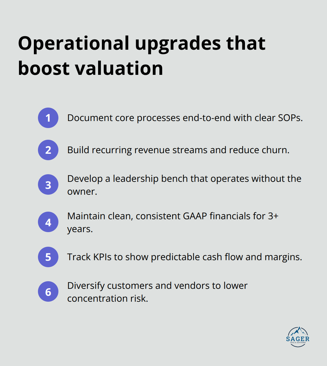 Compact list of business improvements that raise sale valuation for U.S. owners