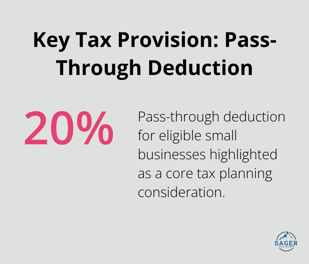 Percentage highlight for the 20% pass-through deduction noted by the U.S. Chamber of Commerce. - comprehensive business advisory