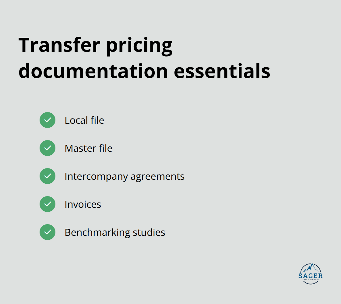 Checklist of required contemporaneous documentation for transfer pricing compliance. - international tax planning examples