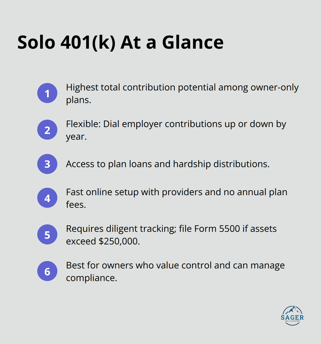 Key features and responsibilities of a solo 401(k) plan summarized. - pension planning for business owners