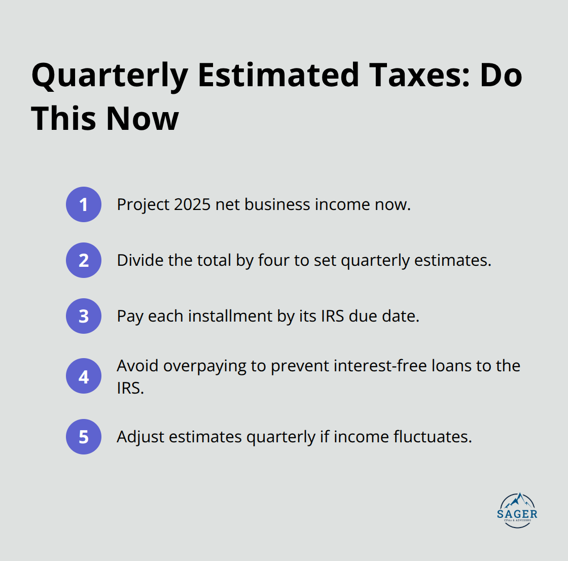 Five concise steps to manage 2025 quarterly estimated tax payments. - personalized tax solutions for 2025