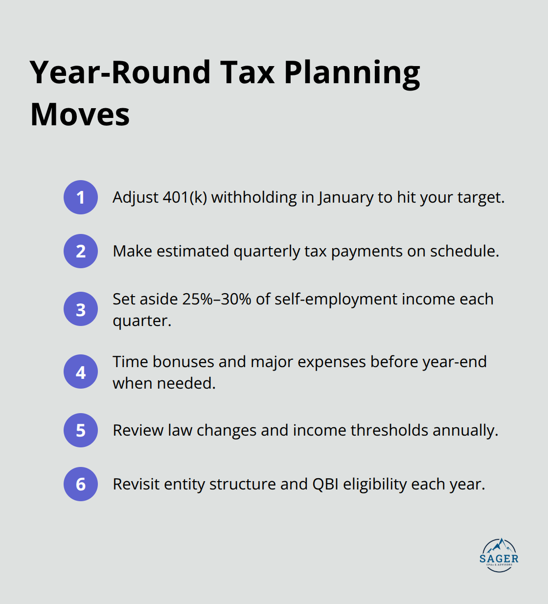 Compact list of year-round tax planning actions to avoid costly mistakes. - tailored tax strategy plans