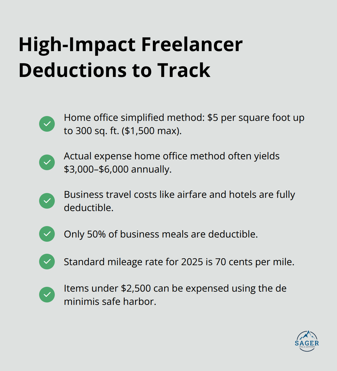 Key U.S. tax deductions freelancers can leverage - tax planning for freelancers