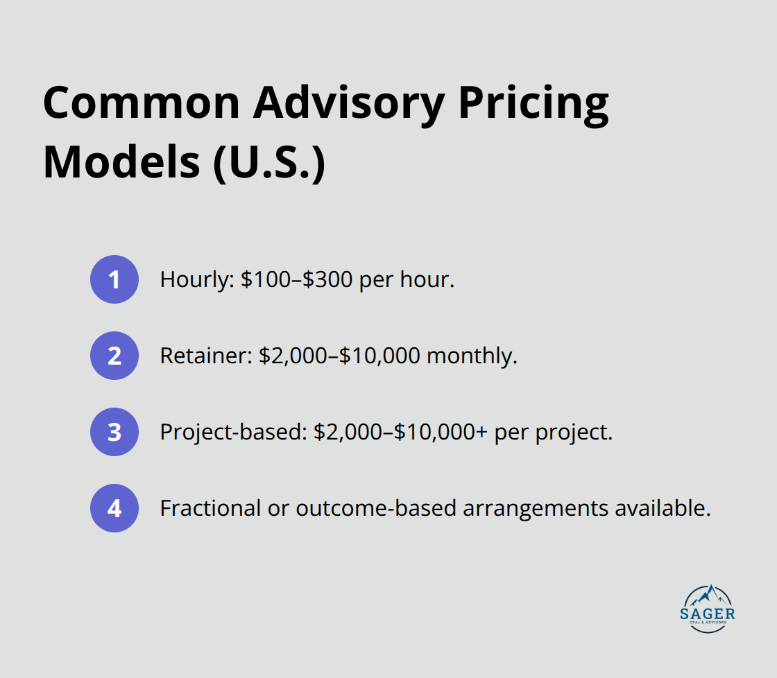 Snapshot of typical U.S. advisory pricing models and ranges for small businesses. - Expert business advisory services