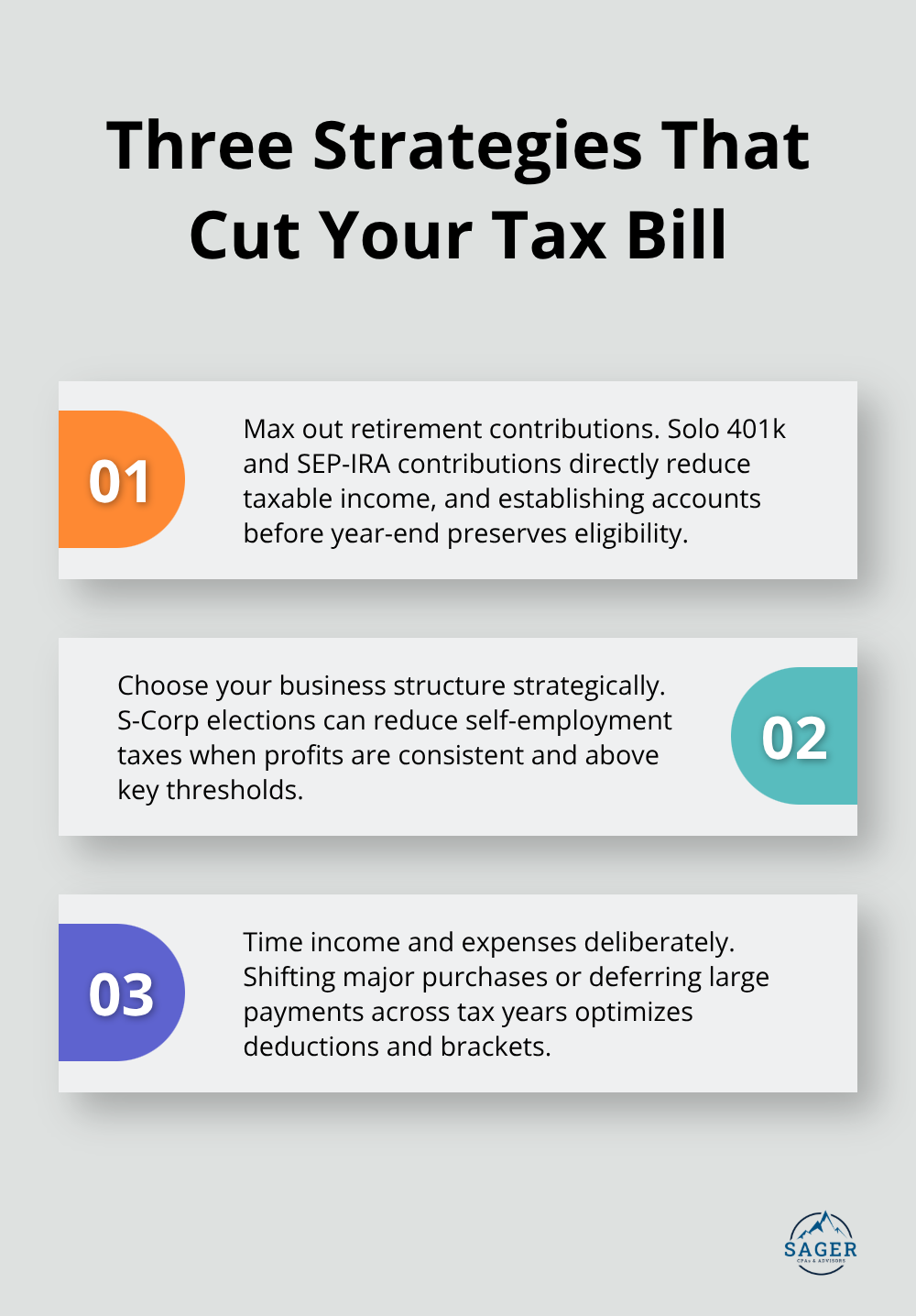 Overview of three tax-saving strategies: retirement contributions, business structure, and timing. - Tax planning efficiency