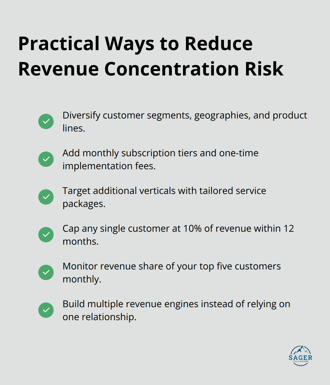 Checklist of actions to diversify revenue and cap exposure to single customers - Startup financial risk planning