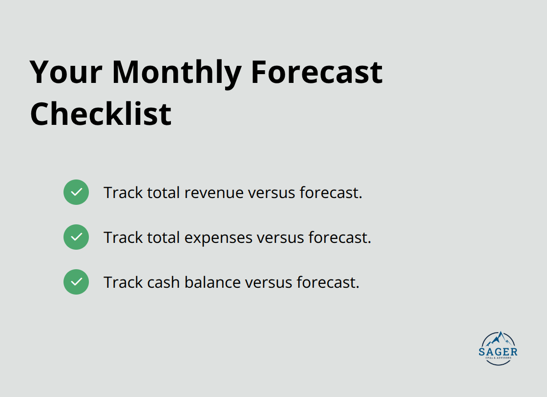 Three-item checklist of monthly forecast review metrics - annual financial forecast